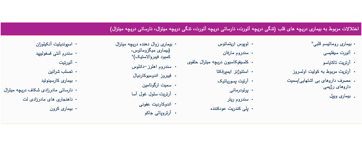 Differential-diagnoses-to-rule-out-MPS-54