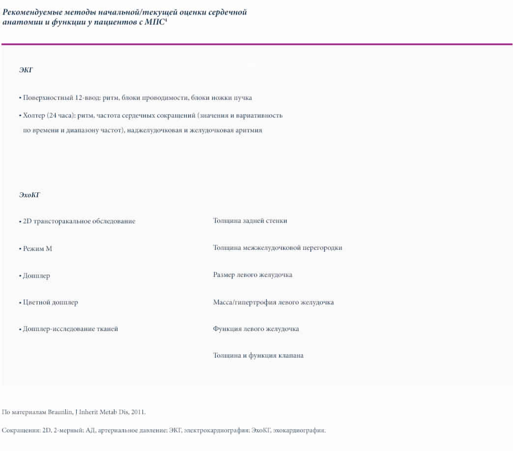 Recommended-techniques-for-initial-ongoing-assessment-of-cardiac-anatomy-and-function-in-patients-with-MPS